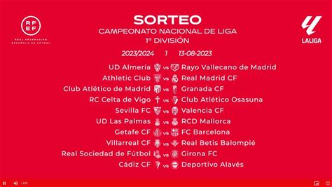 Laliga Ea Sports Calendario De Liga 2023 24 Primera Jornada Fechas