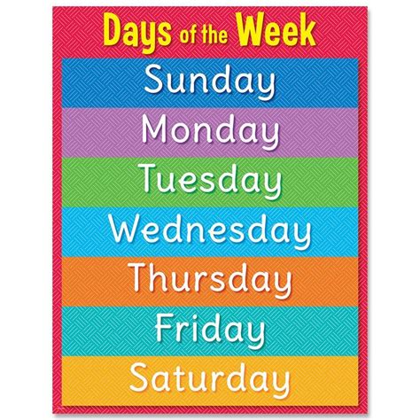 Days Of The Week Chart Creative Teaching Press Classroom Charts