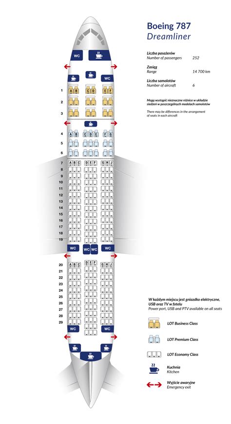 American Airlines Boeing 787 Seating Chart