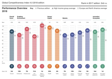 The Strength Of The German Economy Post War Economics Help