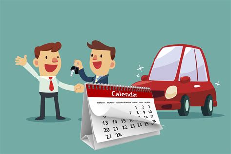 When Is The Best Time To Buy A Car Topmarq