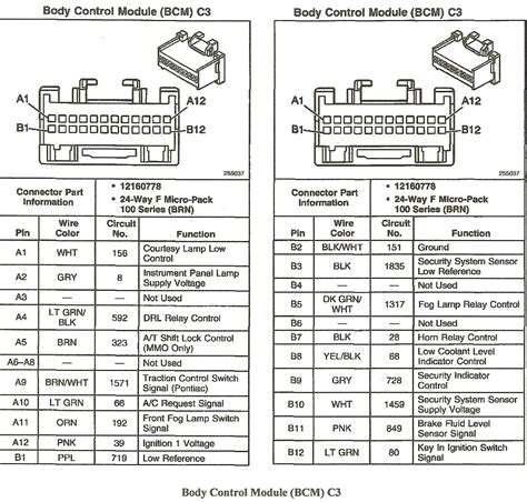 20 Luxury 2000 Chevy Cavalier Radio Wiring Diagram