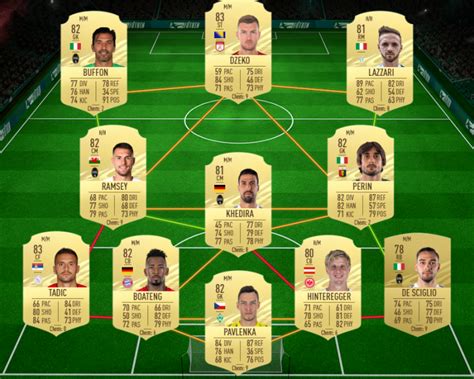 Fifa 21 ratings and stats. FIFA 21, DCE : OTW Hwang Hee Chan, solution du défi ...