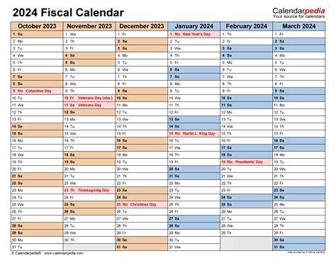 Federal Pay Period Calendar Printable Calendar