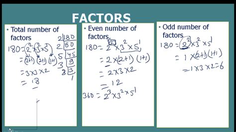 Number Of Factor Sum Of Factors Number Of Oddeven Factors Youtube
