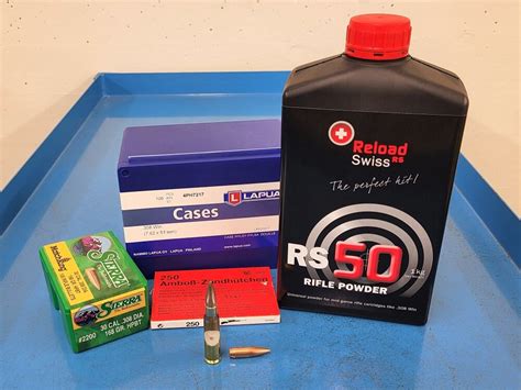 Ten Years Of Rs Shooting With Rs50 Reload Swiss