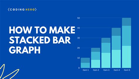 Stacked Bar Chart Stacked Bar Graph