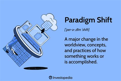 What Is A Paradigm Shift Definition Example And Meaning