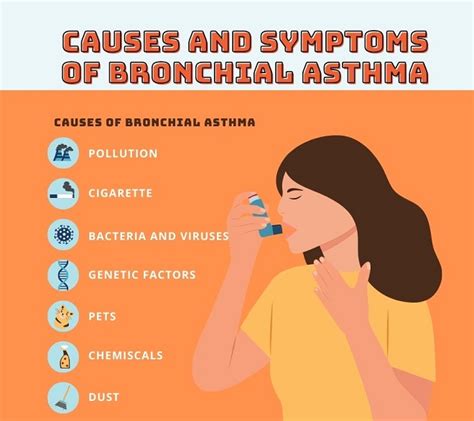 Causes And Symptoms Of Bronchial Asthma Da Nang Today News Enewspaper