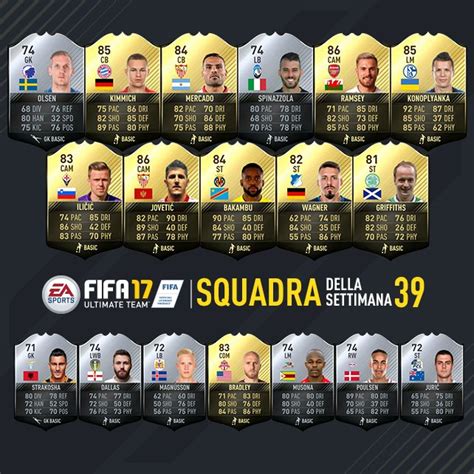 See their stats, skillmoves, celebrations, traits and more. FUT 17: Annunciato il TOTW N° 39 | FifaUltimateTeam.it