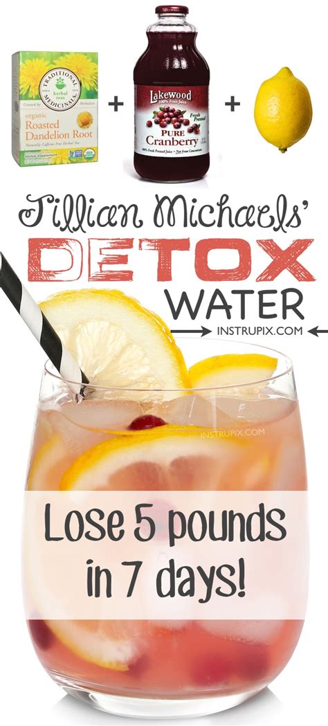 Detox Water Recipes For Weight Loss