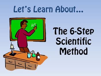 The Step Scientific Method Powerpoint By Mrs Lane Tpt