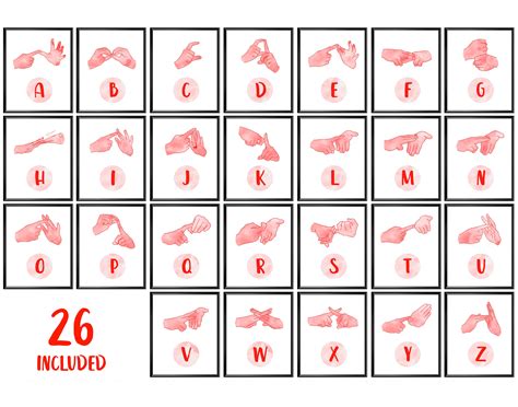 Auslan Fingerspelling Alphabet 26 Posters Teaching Resource Sign