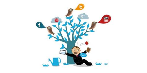 What are the advantages of using social media? Advantages of Social Media Marketing for Restaurants