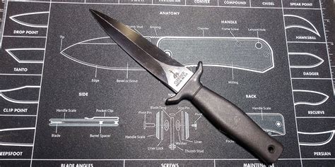 Dagger Review Gerbers Iconic Mark 1 And Mark Ii Knives Illustrated