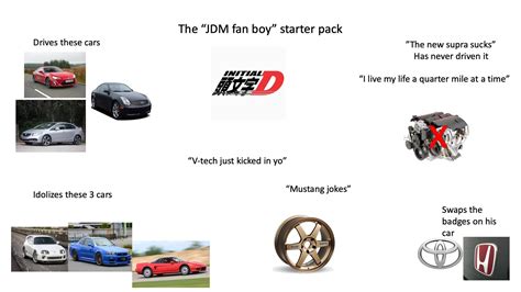 The Jdm Fanboy Starter Pack Rstarterpacks