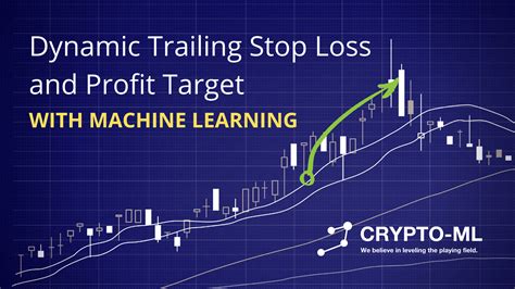 If so please choose yesterday as the sale date. Dynamic Trailing Stop Loss and Profit Target with Machine ...