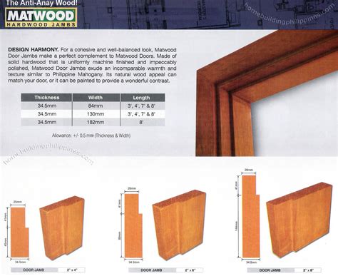 Best Wood To Use For Door Jamb at Laurie Cann blog