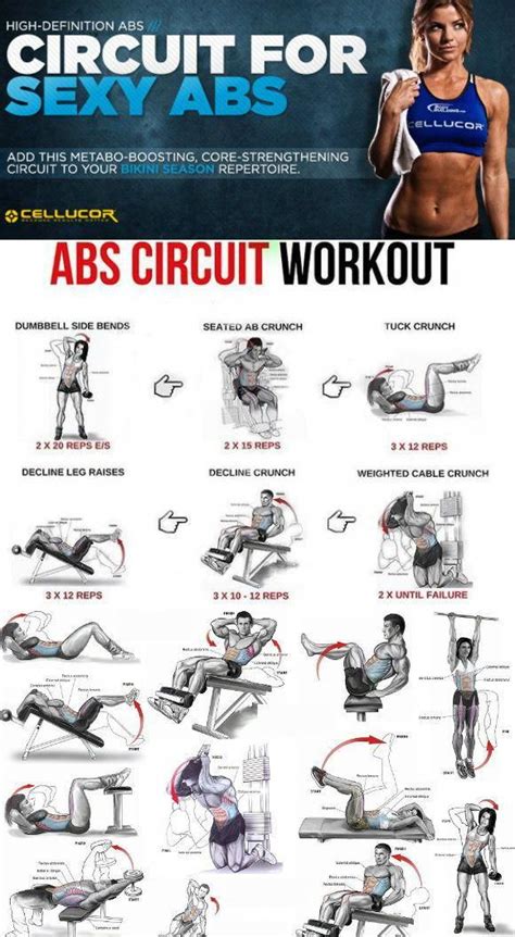 Minute Home Bodyweight Abs Crusher Workout Gymguider Com Abs Workout Ab Workout Machines