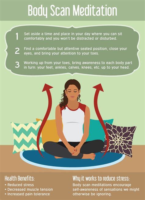 Body Scan Meditation Mindfulness Techniques Meditation Benefits