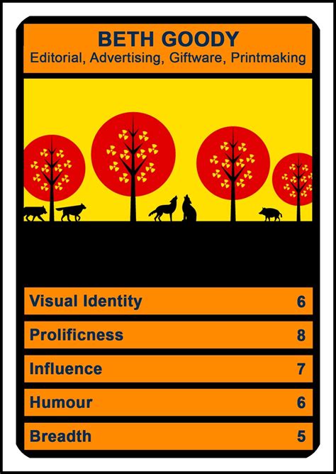 Each card contains a list of numerical data, and the aim of the game is to compare these values to try to trump and win an opponent's card. Top Trumps Card Template | Qualads