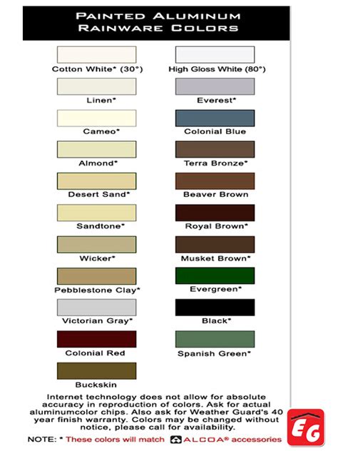 Or, a dark grey gutter to match the roof can be a perfect fit. Color Chart Rain gutter - Roofing Siding Gutter | Denver CO