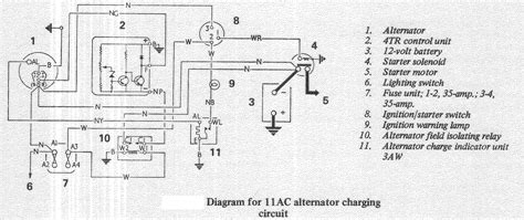 Self Exciting Alternator Wiring Diagram Collection Wiring Diagram