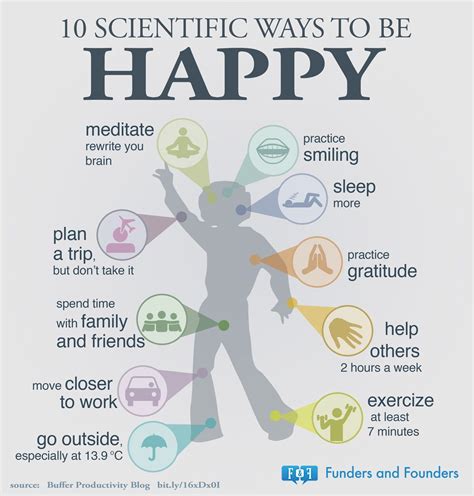 10 Scientific Ways To Become Happier Chart Ways To Be Happier