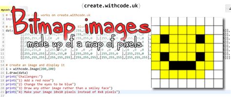 Free Tools For Teaching Data Representation Of Images With Python