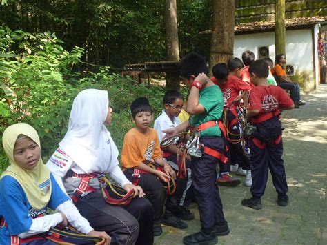 Tadi pagi, lawatan sambil belajar di rafflesia medical center, kk. Sekolah Kebangsaan Taman Putra Perdana: Laporan Lawatan ...