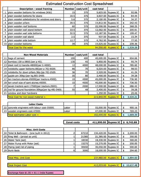 Generalcost estimator contains industry standard cost data in the csi format (masterformat) for all cost categories covering general construction. 10+ construction cost spreadsheet template | Excel ...