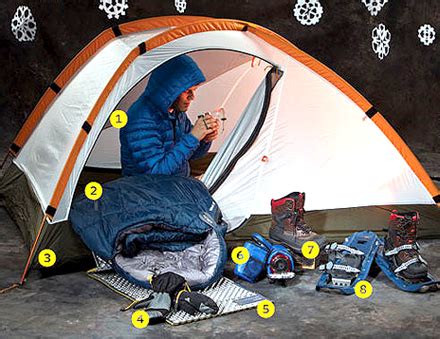 We did not find results for: Gear for 'Sleeping in the Snow' (winter camping guide ...