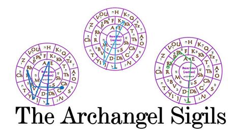 The Archangel Sigils Are Powerful Symbols That Hold The Energy Of The