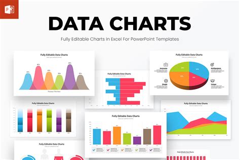 Data Charts Powerpoint Presentation Template Nulivo Market