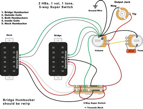 Guitar Wiring Diagrams 2 Humbucker 5 Way Toggle Switch Circuit Diagram