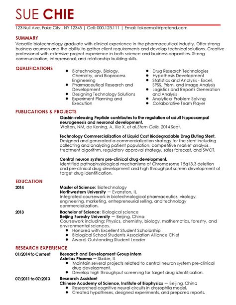 How To Write The Best Cv On Biotechnology Example Aaminah Wharton