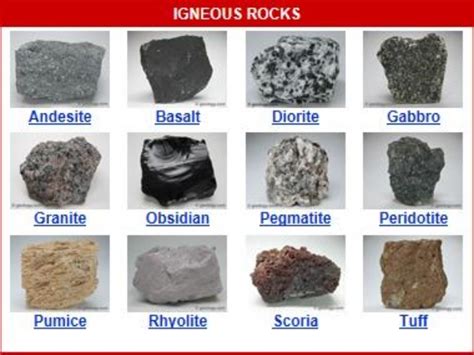 Rocks Igneous