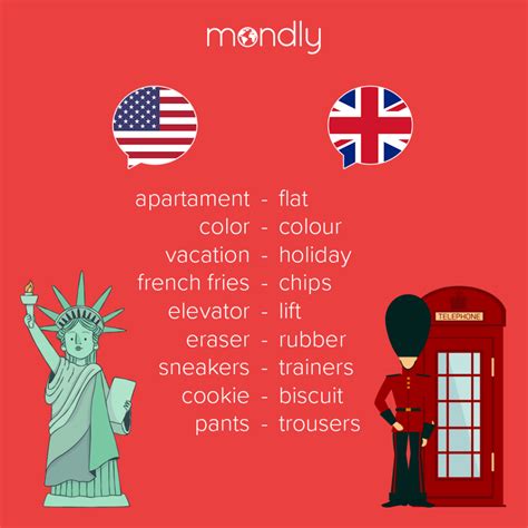 50 Common British Phrases To Impress Your British Mates Mondly Blog