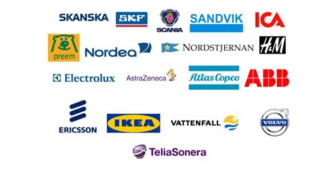 Sweden Admissions Companies In Sweden