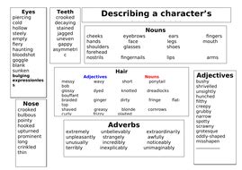 Generate a detailed profile for a realistic and rounded character. Describing a Character's Appearance: Word-mat/ Notebook ...