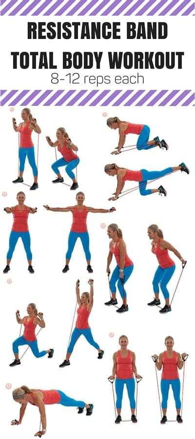 Resistance Band Full Body Workout Routine Kayaworkout Co