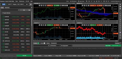 Belajar Forex dengan Alpari: Mengenal Platform Trading Terbaik