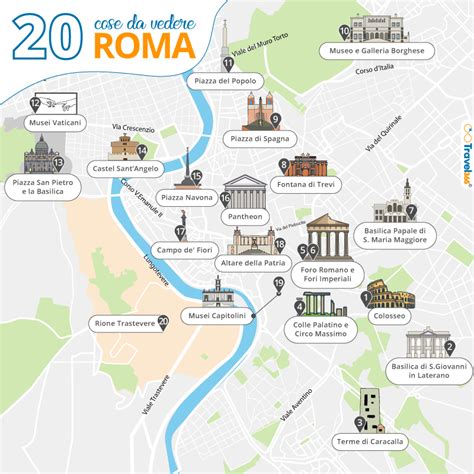 Cosa Vedere A Roma Le 20 Migliori Attrazioni E Cose Da Fare