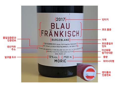와인상식 오스트리아 와인 라벨 읽기how To Read An Austrian Wine Label 와인21닷컴