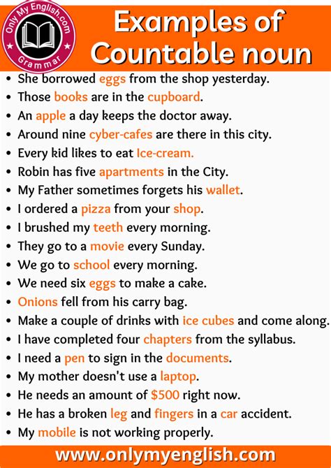 Examples Of Countable Nouns Are In Sentences English Vocabulary Words