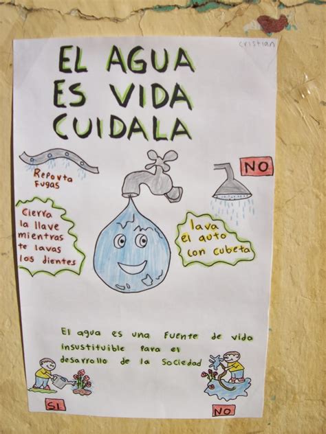 Carteles De El Cuidado Del Agua