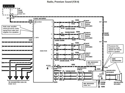 Wiring diagram for a pioneer deh 245 stereo. 2002 Ford Explorer Sport Trac Radio Wiring Diagram - Wiring Forums
