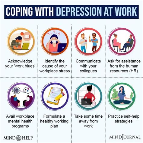 15 Self Help Strategies For Coping With Depression