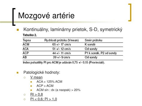 Berikut dibawah admin jelaskan dulu tentang apa itu link kode nuklir yang. PPT - Transkraniálna dopplerometria PowerPoint ...
