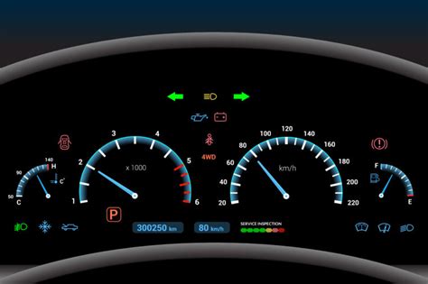 Test Your Car Smarts Can You Name These 12 Car Dashboard Lights